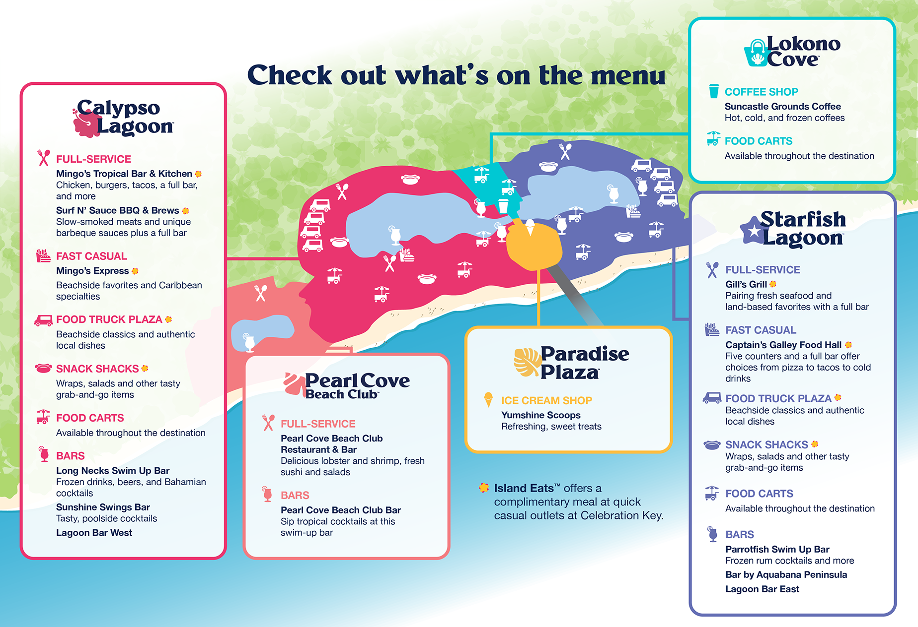 Map of Celebration Key with venues shown on different parts of the island. Download PDF for more details.